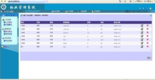 物業管理畢業設計后臺界面
