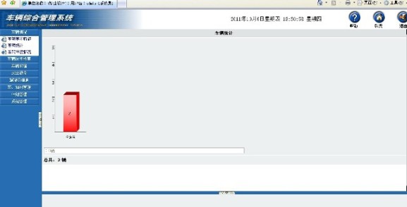 車輛管理信息系統