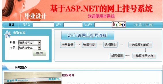 畢業(yè)設(shè)計