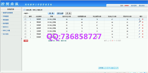 代做畢業(yè)設(shè)計(jì)