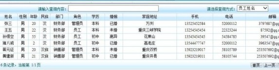 員工信息-畢業設計