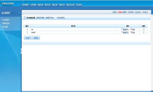 二手商品交易后臺-畢業設計