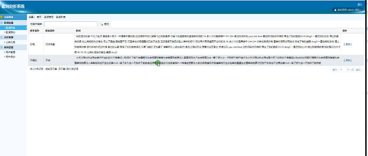 大數據服務端可視化展示分析