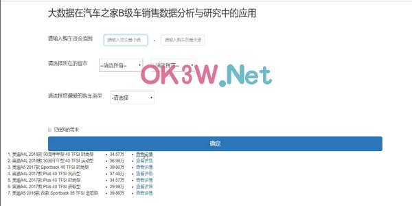大數(shù)據(jù)汽車銷售分析