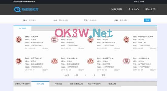 計算機院校推薦-畢業設計