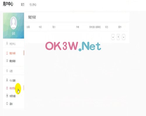 圖書閱讀網站個人后臺-畢業設計