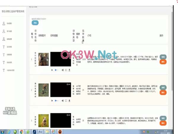 野生動(dòng)物公益網(wǎng)-后臺(tái)