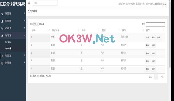 陸豐市醫院分診管理系統-畢業設計