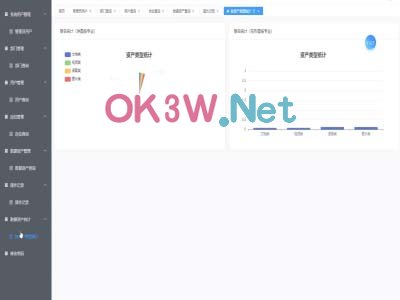 數據資產管理系統-計算機畢業設計