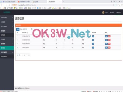 小區(qū)物業(yè)信息管理系統(tǒng)-畢業(yè)設(shè)計