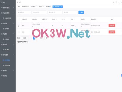 藝術考級系統(tǒng)-畢業(yè)設計