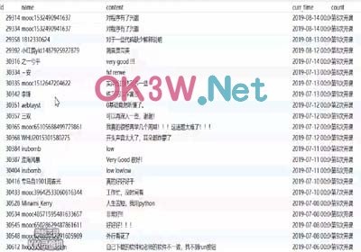 (sh)(j)Ϣ-I(y)O(sh)Ӌ